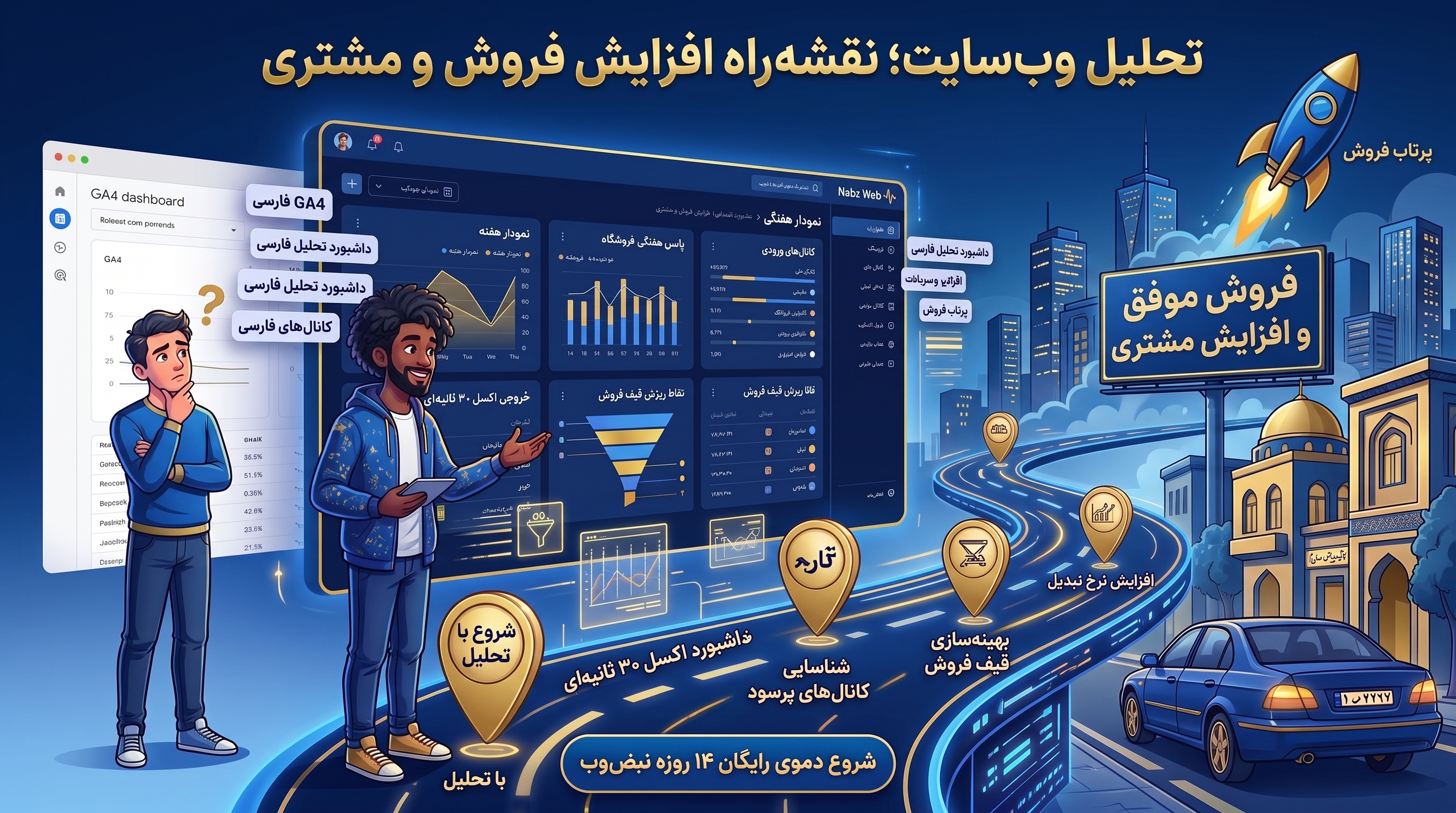 آنالیز سایت فروشگاهی با GA4؛ راه فروش بیشتر در سایت وردپرس